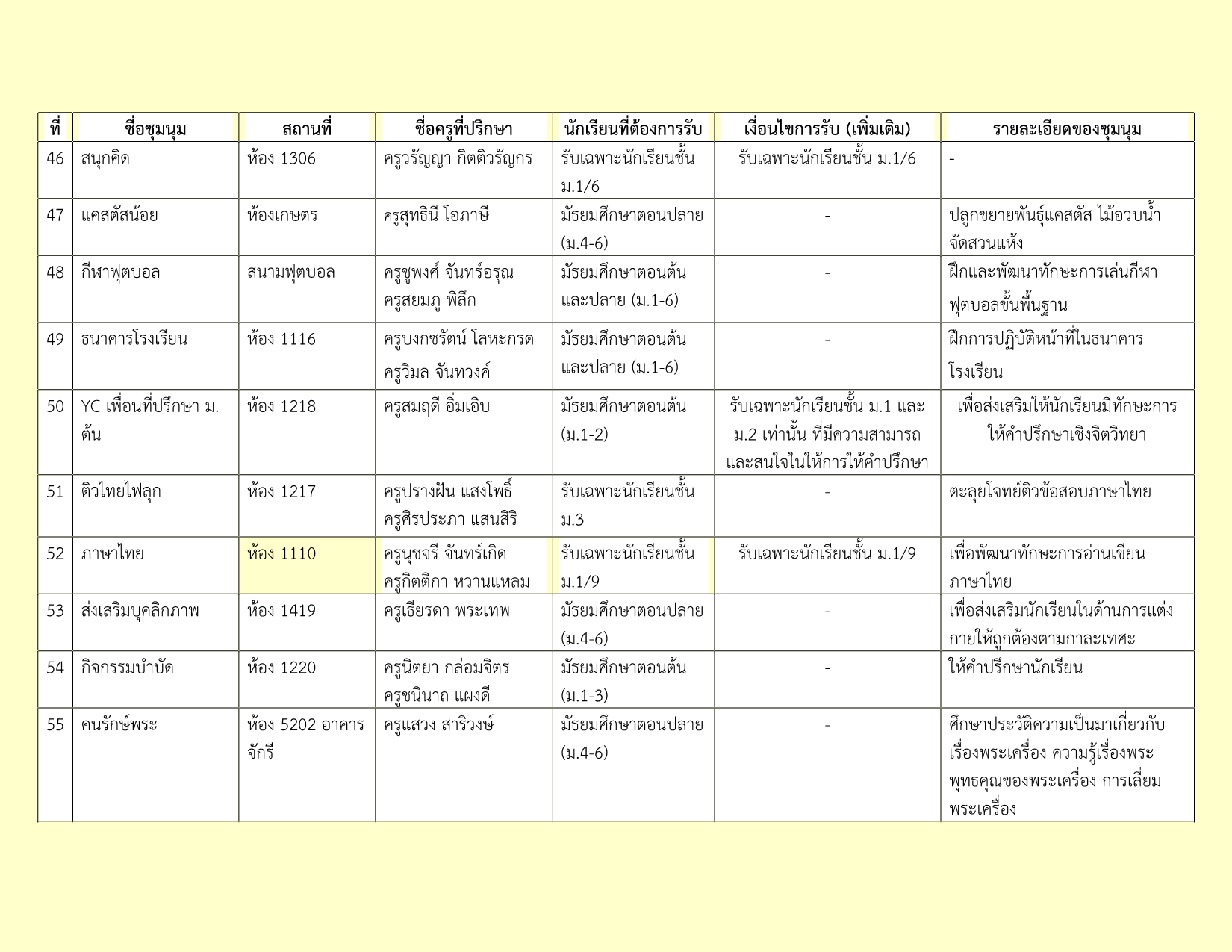 รายชื่อชุมนุม 2-2569_8.png
