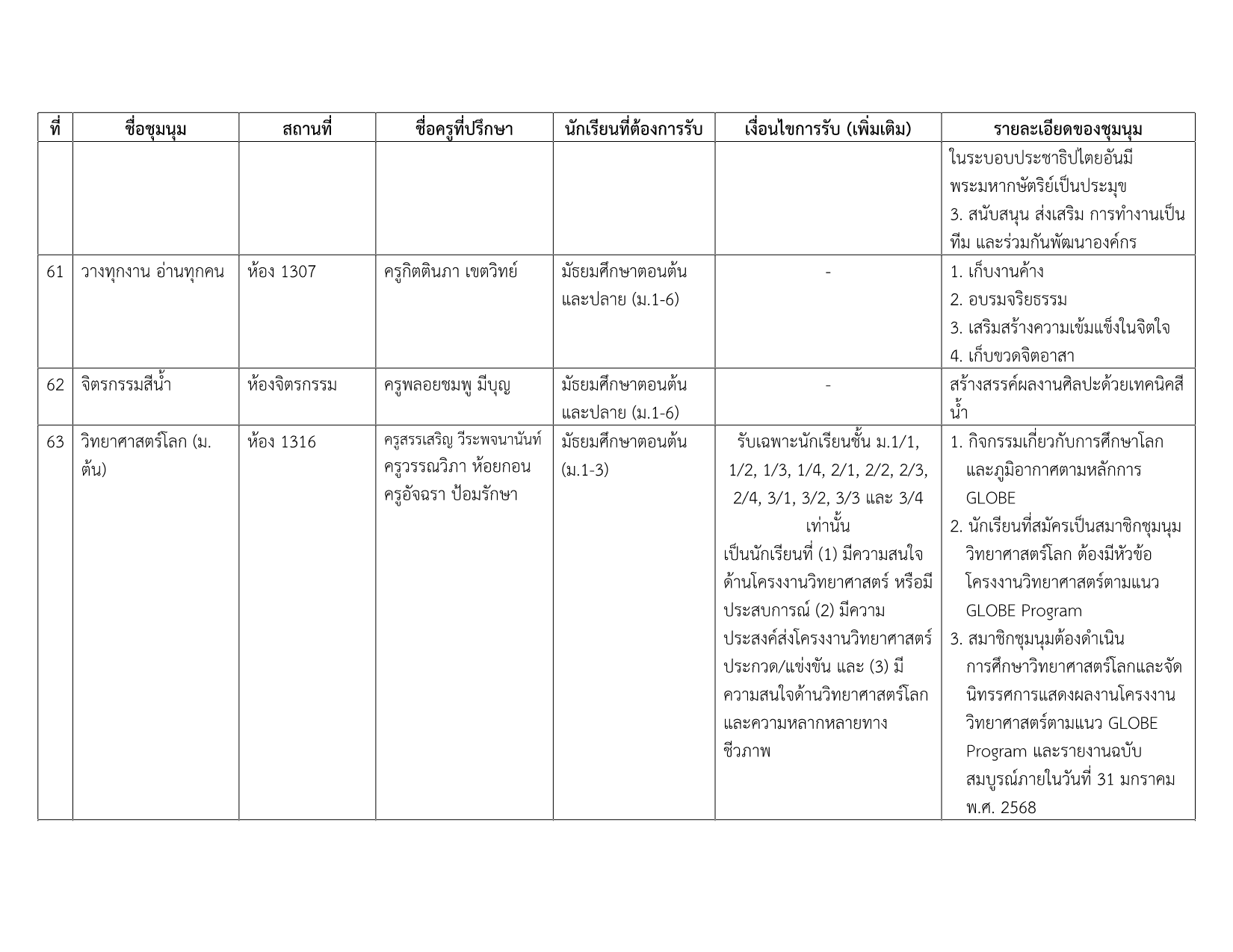 รายชื่อชุมนุม 1-2569 v.3_10.png